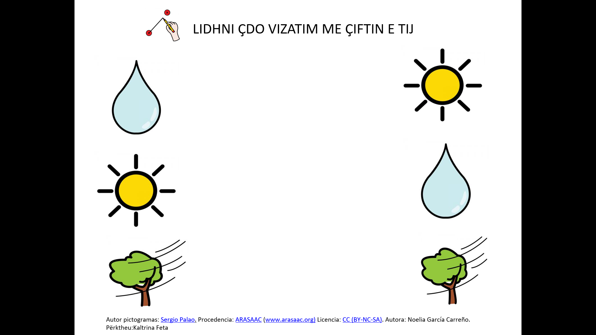AKTIVITETET BAZË TË AFTËSIVE TË UJIT